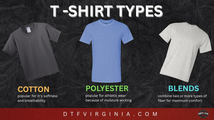 Types of Shirt Material (2025 Guide)