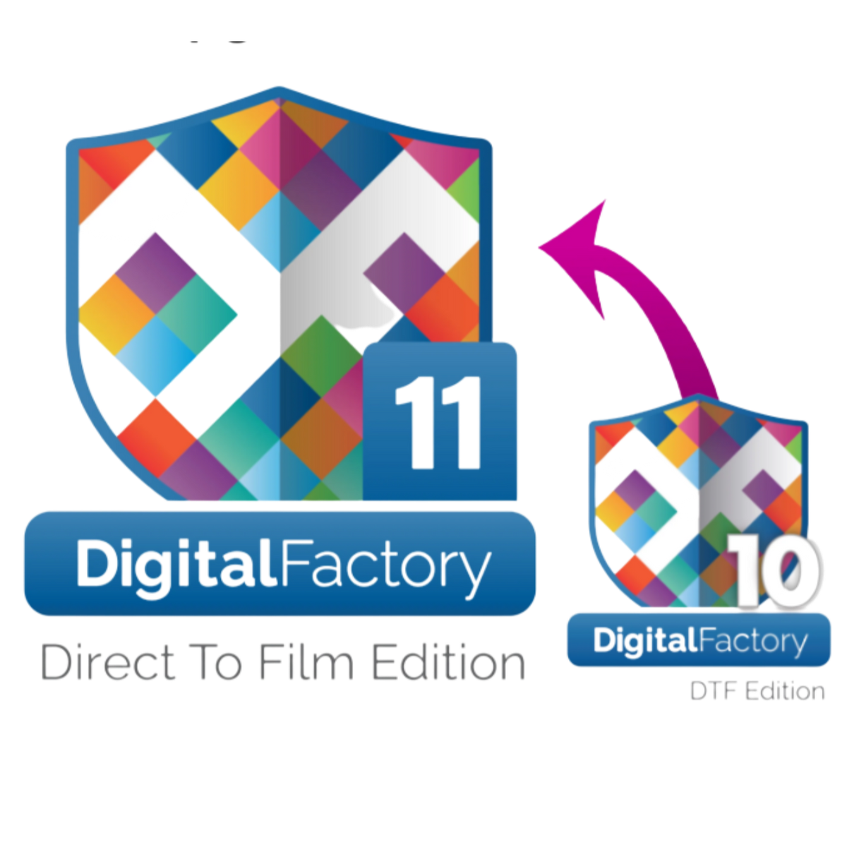 Cadlink Digital Factory DTF Upgrade V10 To V11 For Wide-Format & Chinese Printer (Online Code)