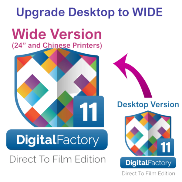 Cadlink Digital Factory 11 DTF Upgrade Desktop To Wide Format Version (Online Code)