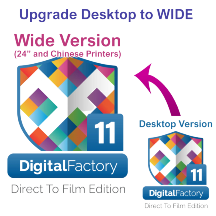 Cadlink Digital Factory 11 DTF Upgrade Desktop To Wide Format Version (Online Code)