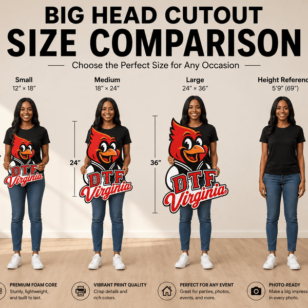 Big Head Cutout on Foam Core